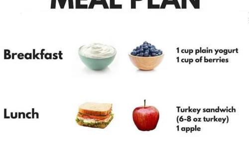 تجربتي مع رجيم السعرات الحرارية